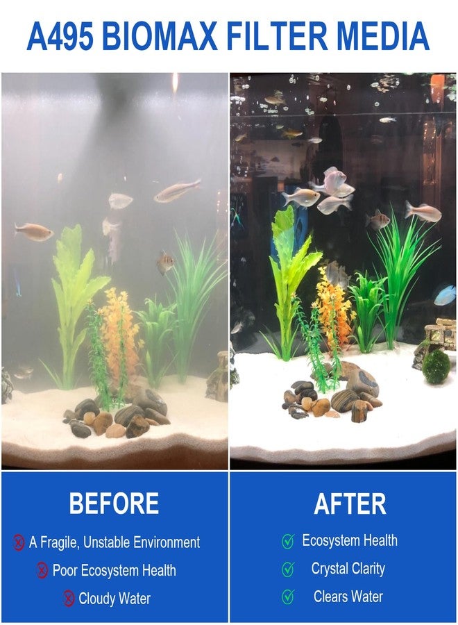 Antrys BioMax Filter Media Kit Compatible with Fluval U Underwater Filters (U2, U3, U4), A495 Replacement Filter Media to Boost Biological Filtration for Crystal Clear Fish Aquarium Water - 2 Pack Total 220g - Image 5